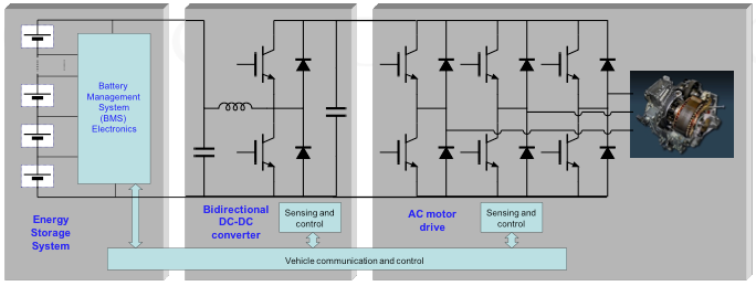 ECE5737-schema